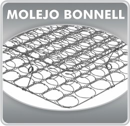 Molas Bonnel