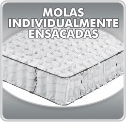Molas Ensacadas
