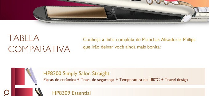 Função bloqueio das teclas Função bloqueio das teclas