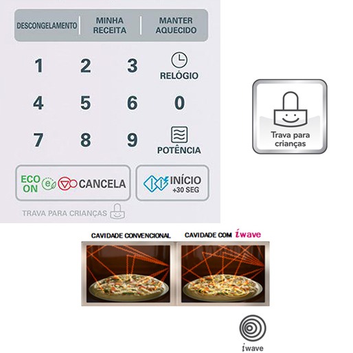 Eficiente trava de segurança Forno Micro-ondas LG MS3052R Trava Segurança