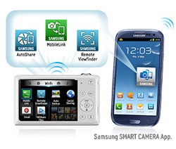 Samsung SMART CAMERA Samsung SMART CAMERA