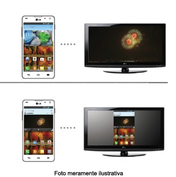 Dual Screen/Dual Play