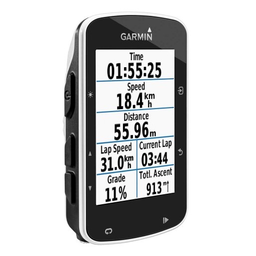 GPS aerodinâmico GPS aerodinâmico
