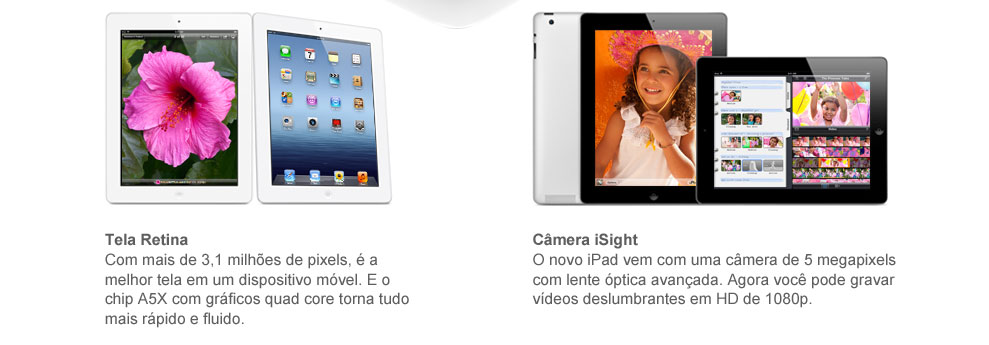 Novo iPad