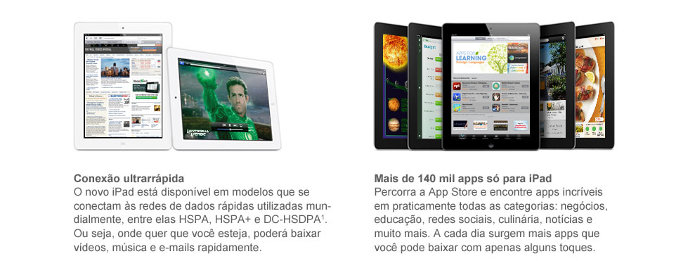 Novo iPad