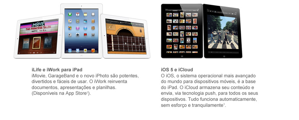 Novo iPad
