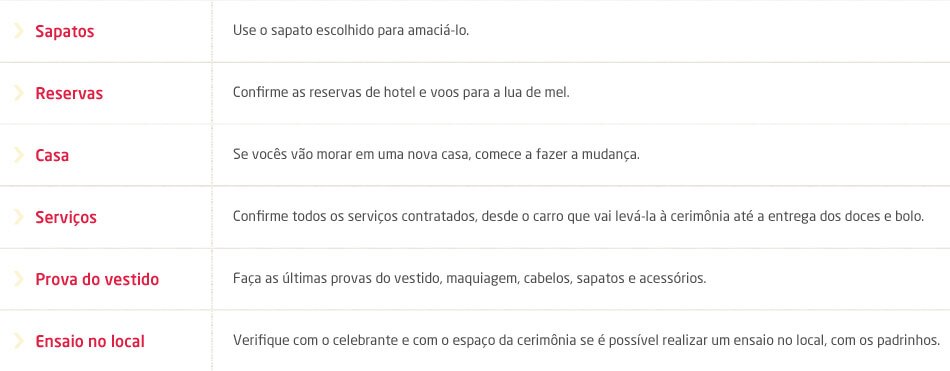 02 semanas antes