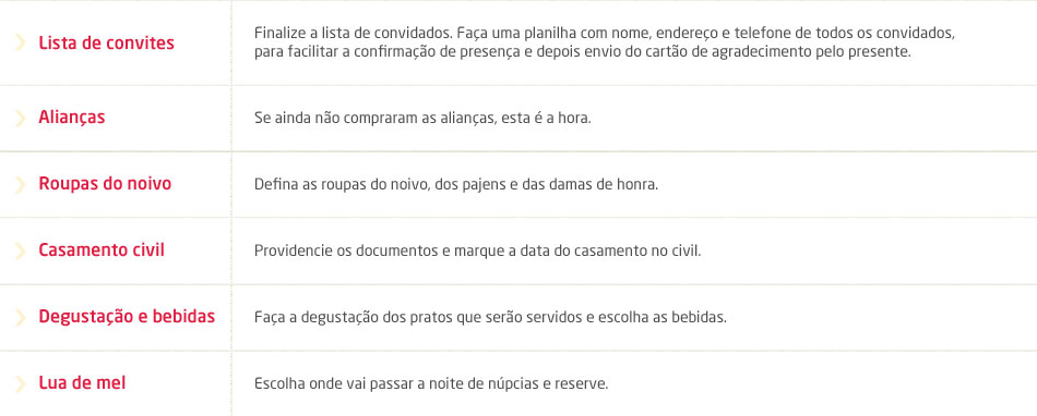 04 meses