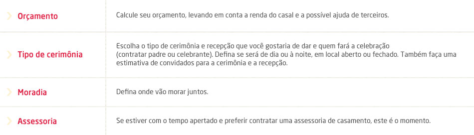 1 ano