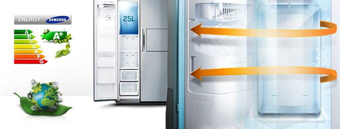 Refrigeradores