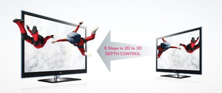 TV 42 Polegadas LG 3D Conversor 2D 3D