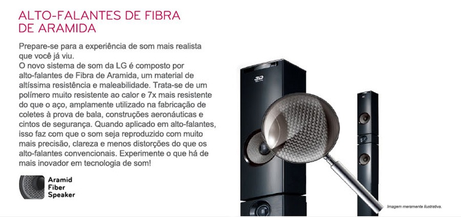home theater lg bh7530wb alto falantes aramida