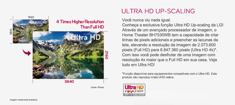home theater lg bh7530wb ultra hd