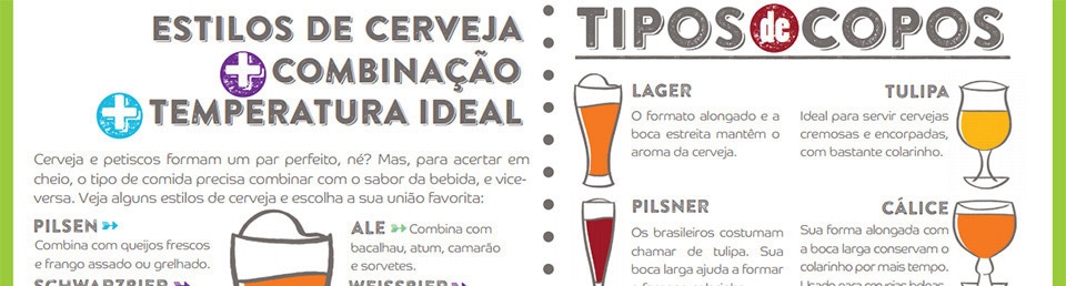 Cervejas Copos