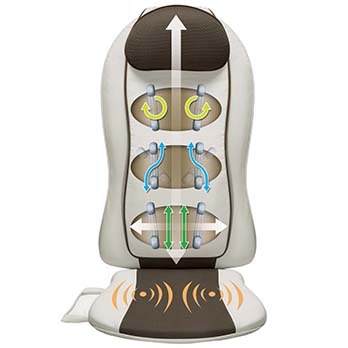 Assento de Massagem Relaxmedic Shiatsu Premium massagem