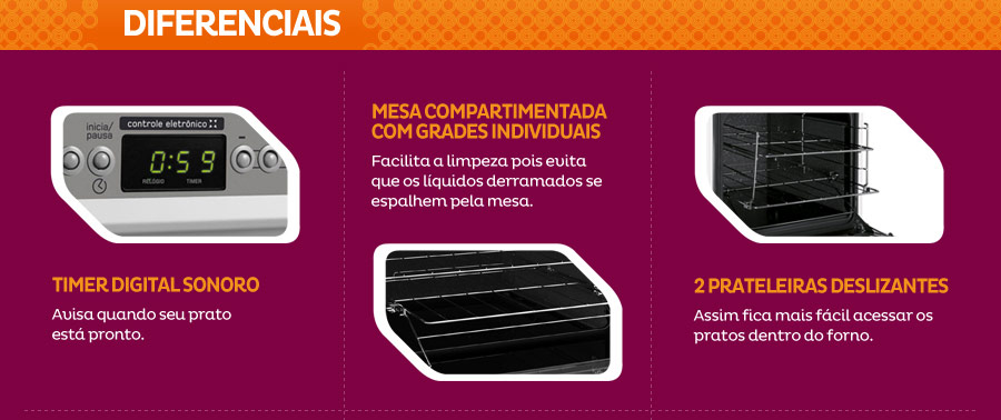 Prateleiras Deslizantes
