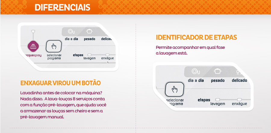 Lave facilmente suas louças