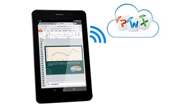Tecnologia WebStorage