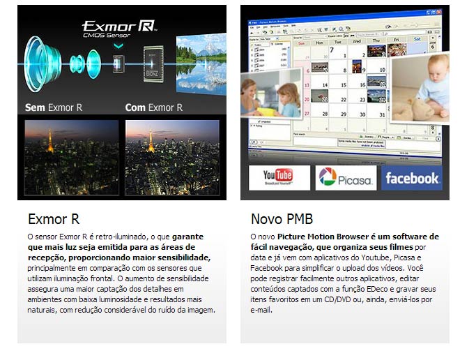 Exmor R