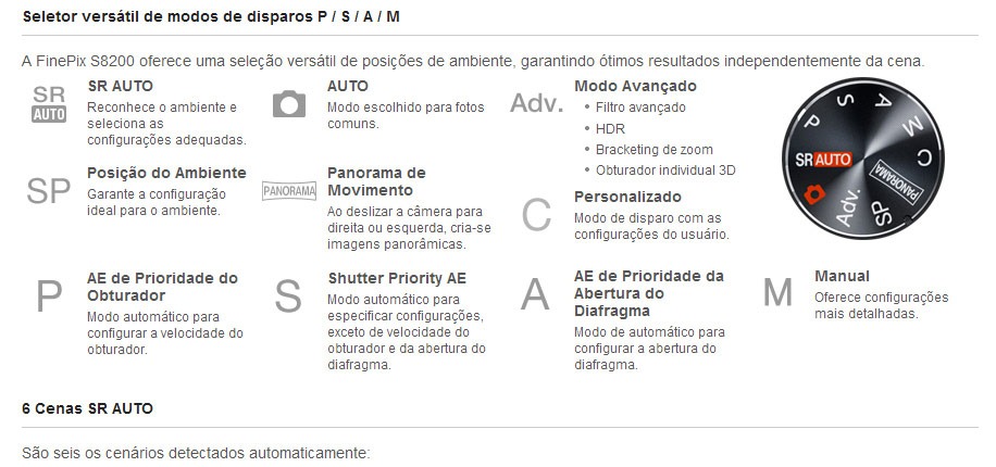Seleto de Modos de Disparo