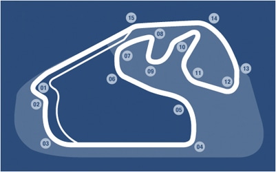 Brasil - Interlagos