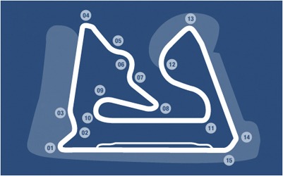 Fórmula 1 Bahrein - Sakhir