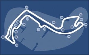 Pista Mônaco - Monte Carlo