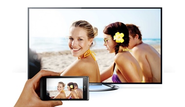 Tecnologia NFC
