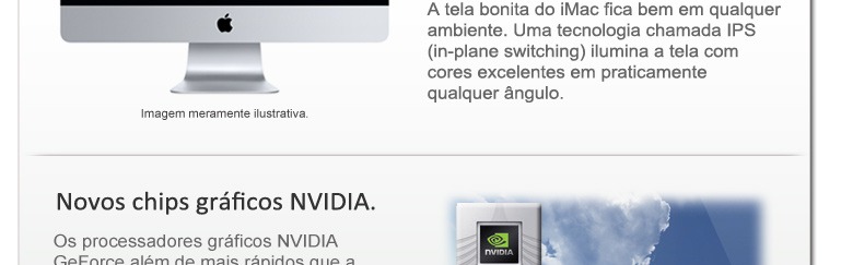 Tecnologia IPS integrada