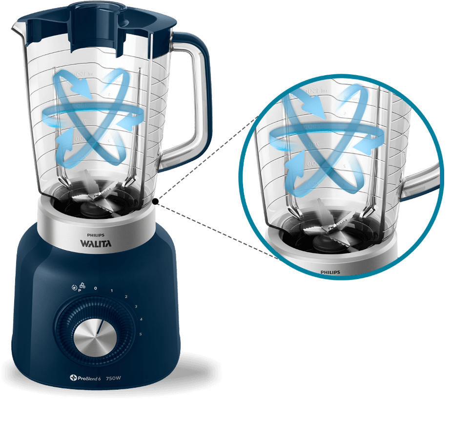 Botão de velocidade giratório Liquidificador Philips Walita Problend 6 RI2134-50 Lâminas aço inox