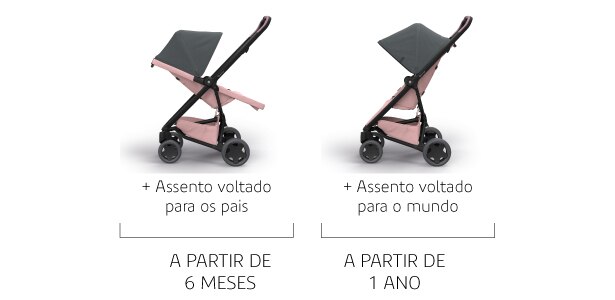 Recomendado para crianças até 15kg Recomendado para crianças até 15kg