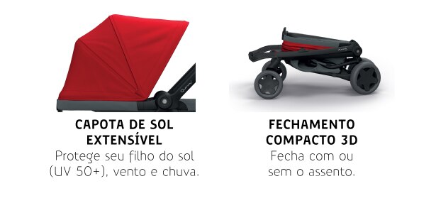 Capota de Sol Extensível e Fechamento Compacto Capota de Sol Extensível e Fechamento Compacto