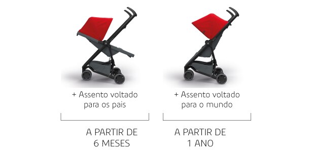 Recomendado para crianças até 15kg Recomendado para crianças até 15kg