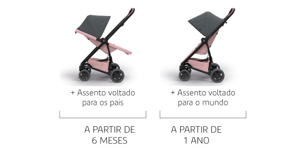 Recomendado para crianças até 15kg Recomendado para crianças até 15kg