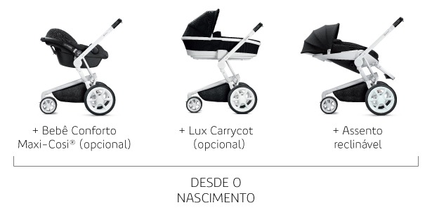 Recomendado desde o nascimento