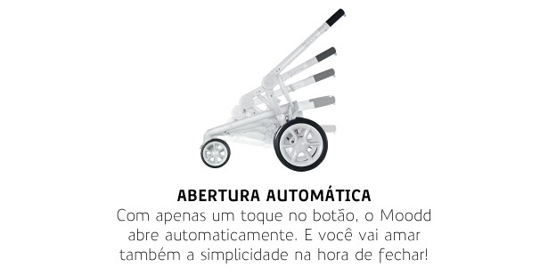 Abertura Automática