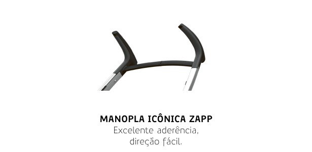 Manopla Icônica
