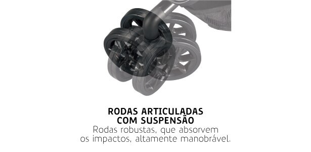 Rodas articuladas com suspensão Rodas articuladas com suspensão