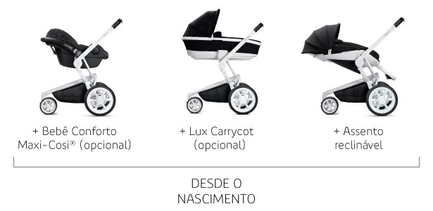 Recomendado desde o nascimento Recomendado desde o nascimento