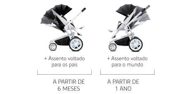 Recomendado para crianças até 15kg Recomendado para crianças até 15kg
