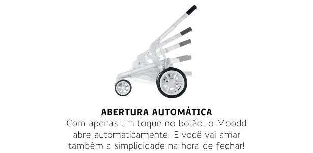 Abertura Automática Abertura Automática