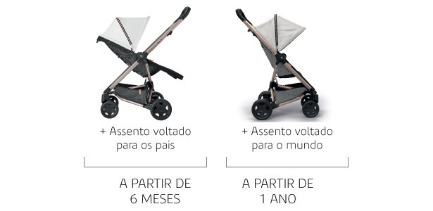 Recomendado para crianças até 15kg Recomendado para crianças até 15kg