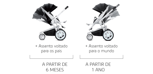 Recomendado para crianças até 15kg Recomendado para crianças até 15kg