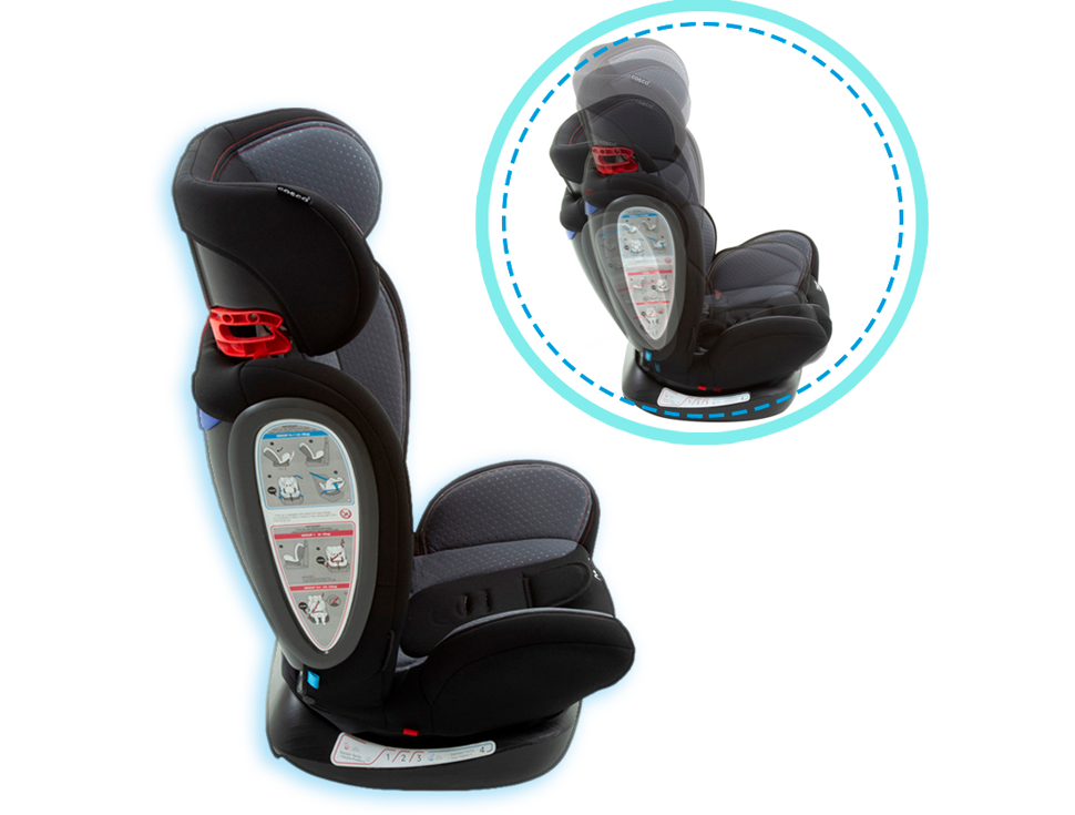 Equipamento lavável Cadeira Automóvel Cosco Unique Sport