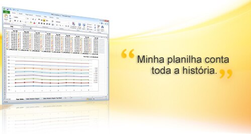 Microsoft® Excel® 2010 - exemplo de tela