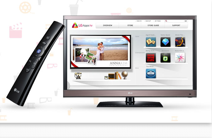Smart TV Led 3D Controle