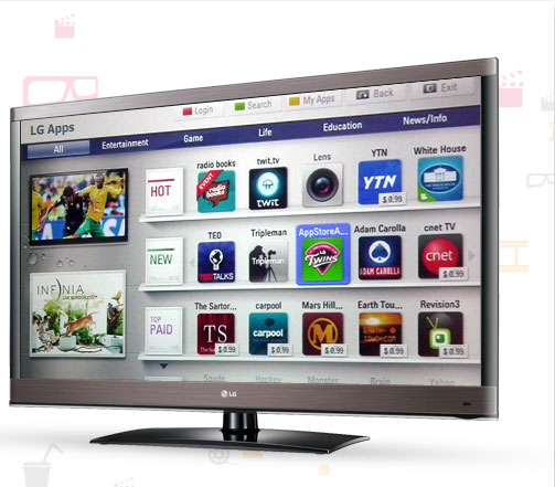 Smart TV Led 3D Internet