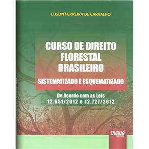 Amado -Direito Ambiental Esquematizado-8ed