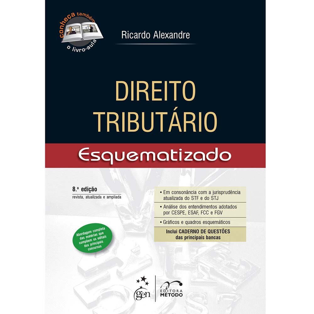 Trabalho de Direito Fiscal
